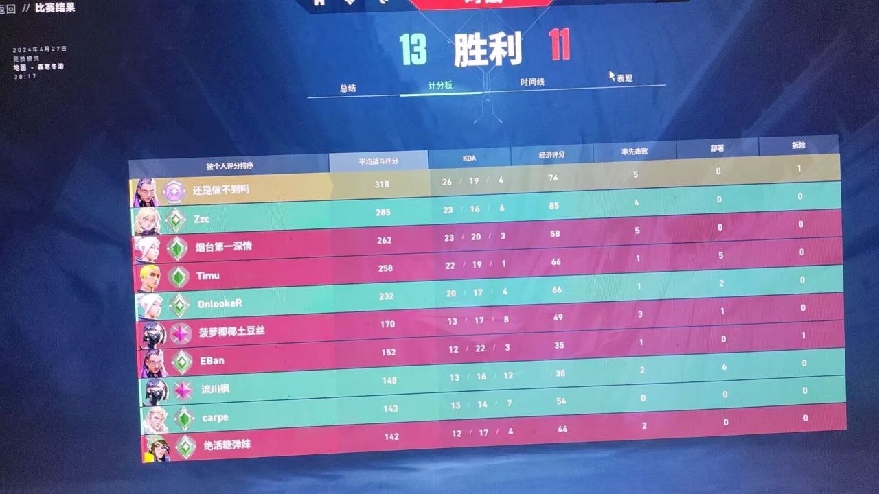 无畏契约手游锁头挂免费 - 锁头辅助、准星稳定 - 免费体验